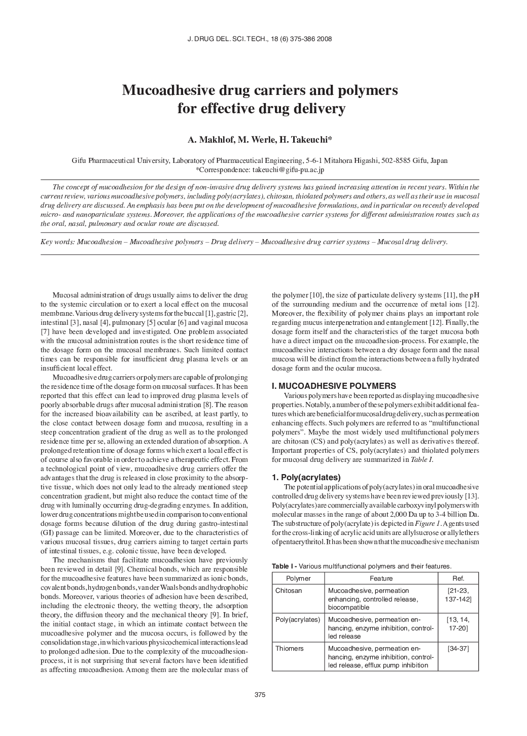 Mucoadhesive drug carriers and polymers for effective drug delivery