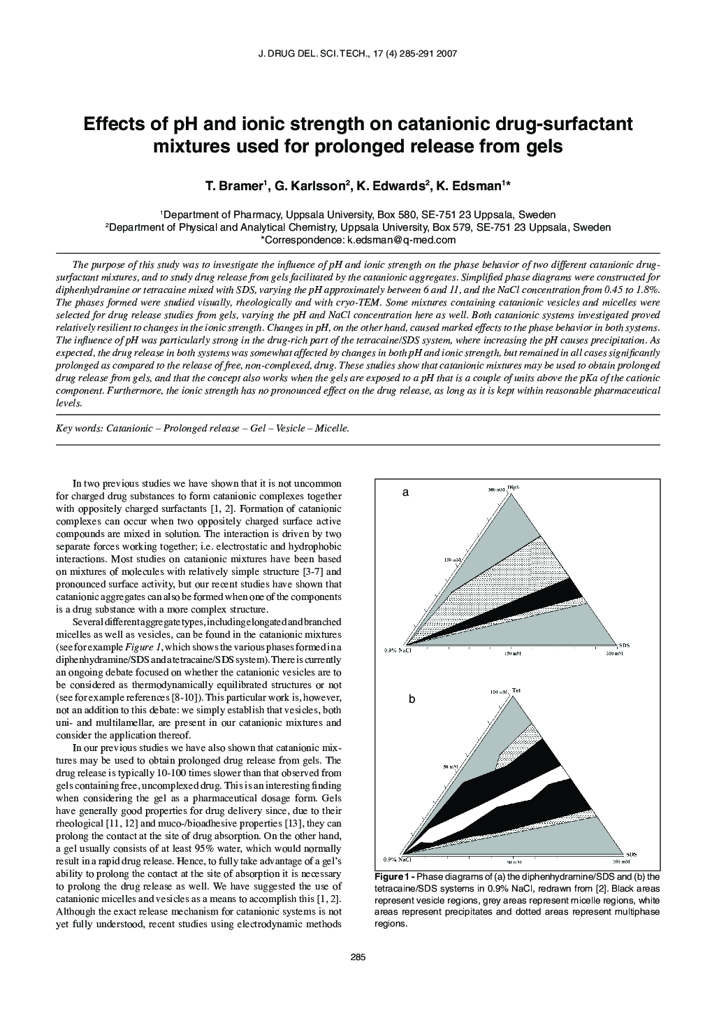 Effects of pH and ionic strength on catanionic drug-surfactant mixtures used for prolonged release from gels