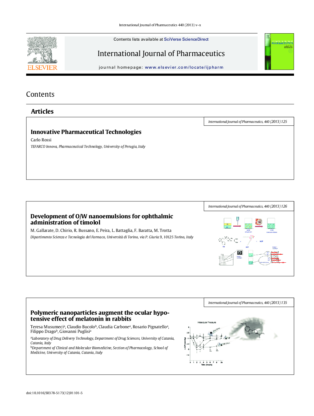 Graphical Abstracts