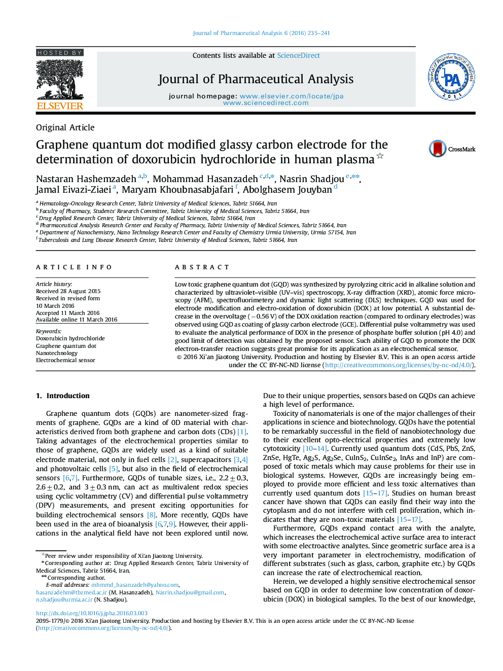 Graphene quantum dot modified glassy carbon electrode for the determination of doxorubicin hydrochloride in human plasma 