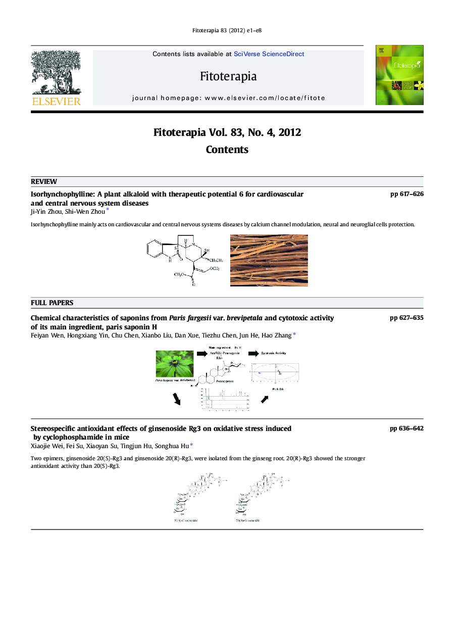 Graphical Abstract Contents List
