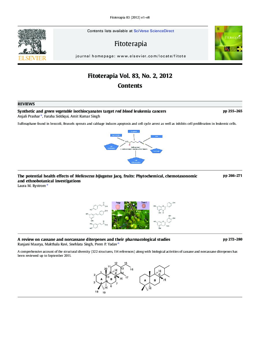 Graphical Abstract contents list