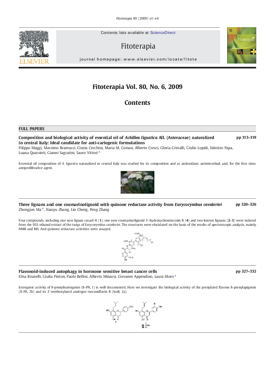 Graphical Abstract contents list