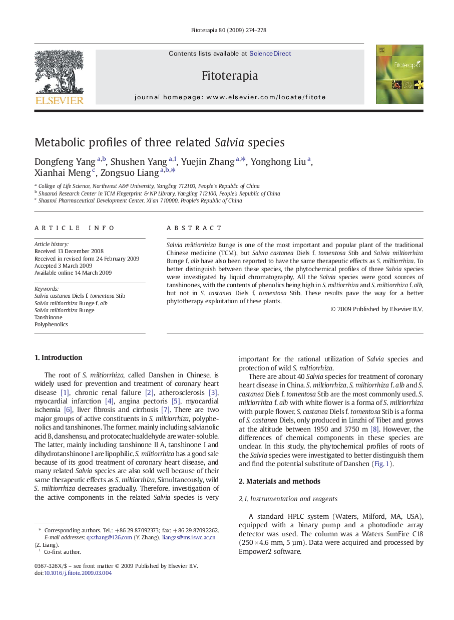 Metabolic profiles of three related Salvia species