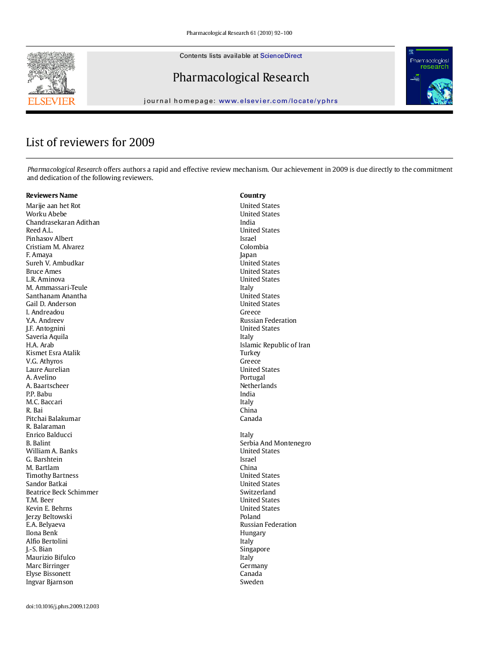 List of reviewers for 2009