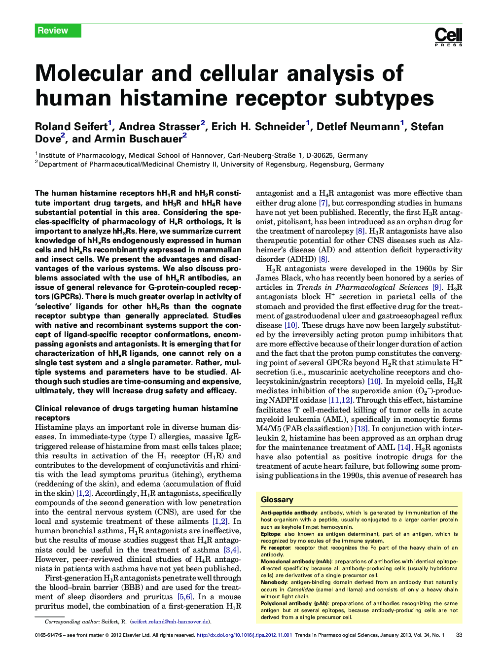 Molecular and cellular analysis of human histamine receptor subtypes