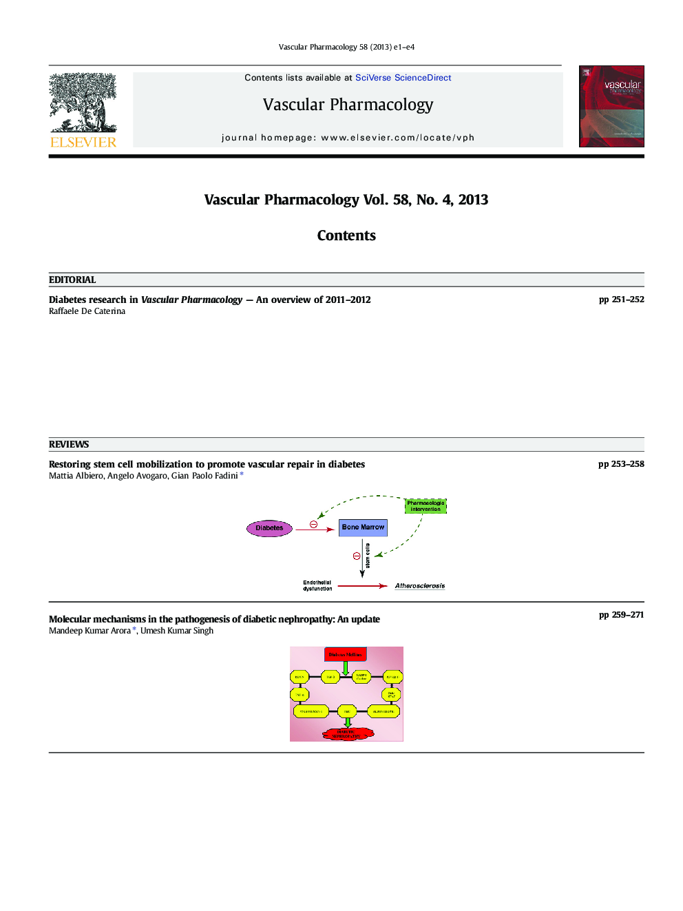 Graphical Abstracts Contents Listing