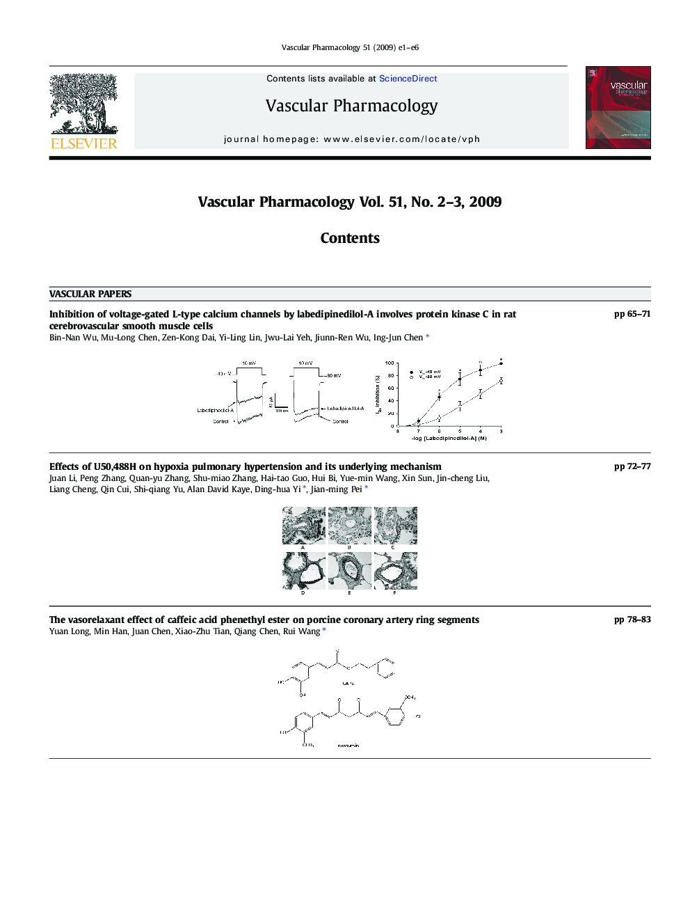 Graphical abstract