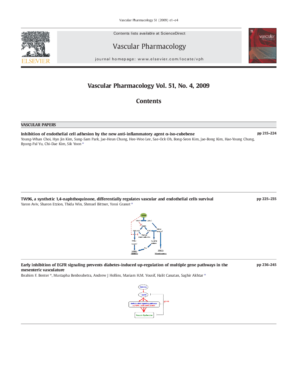 Graphical abstract contents listing