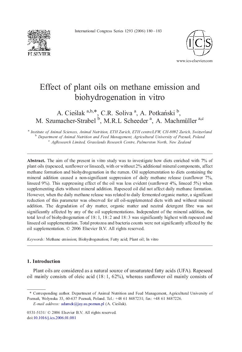 Effect of plant oils on methane emission and biohydrogenation in vitro