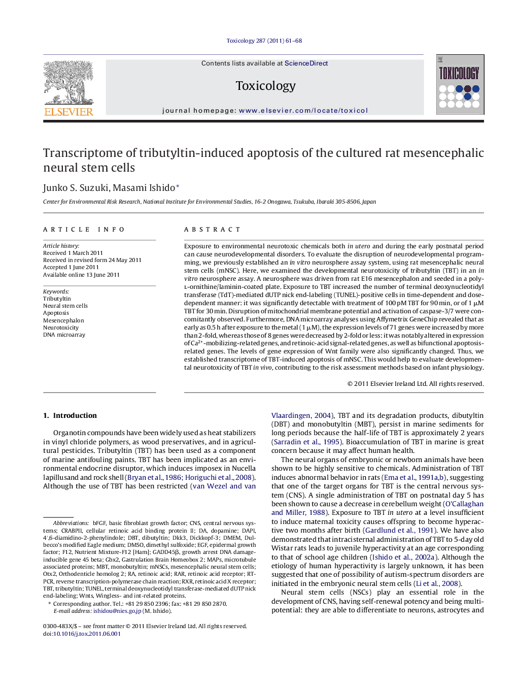 Transcriptome of tributyltin-induced apoptosis of the cultured rat mesencephalic neural stem cells