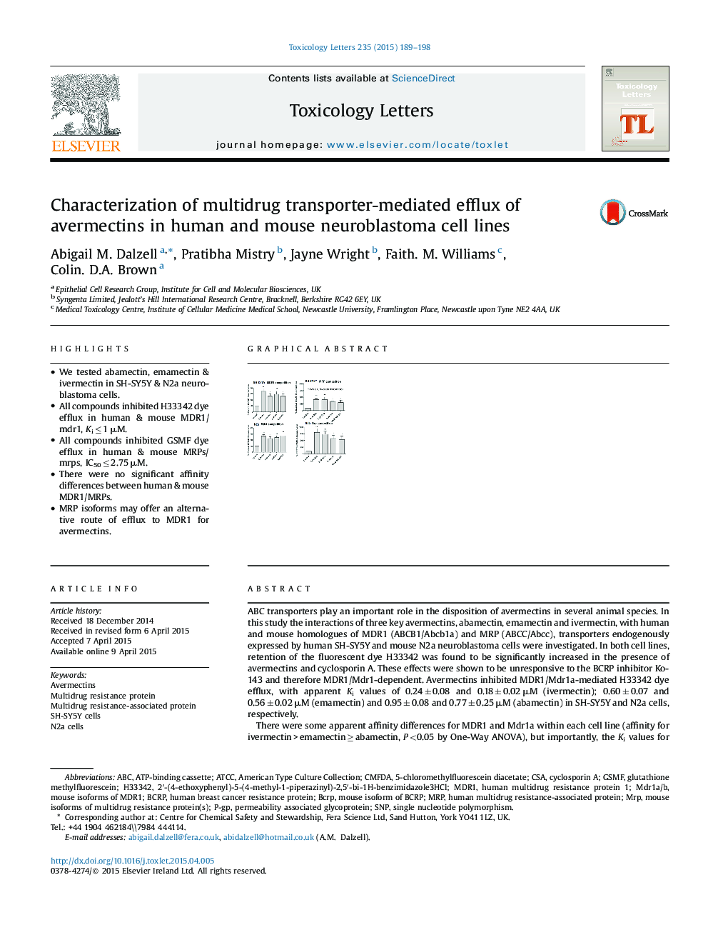 Characterization of multidrug transporter-mediated efflux of avermectins in human and mouse neuroblastoma cell lines