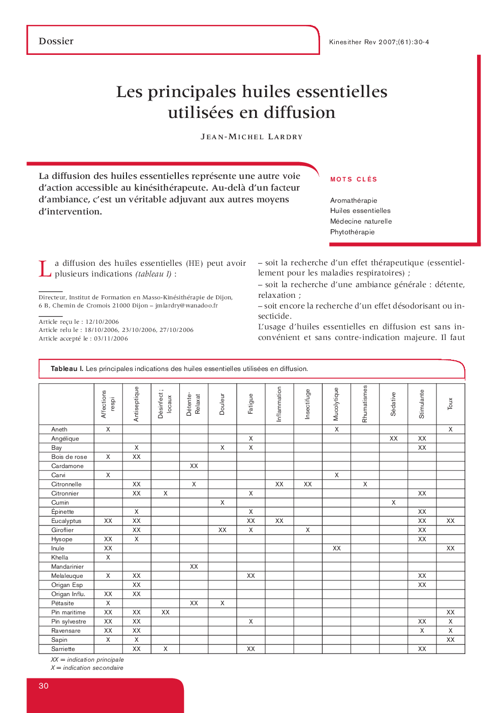 Les principales huiles essentielles utilisées en diffusion