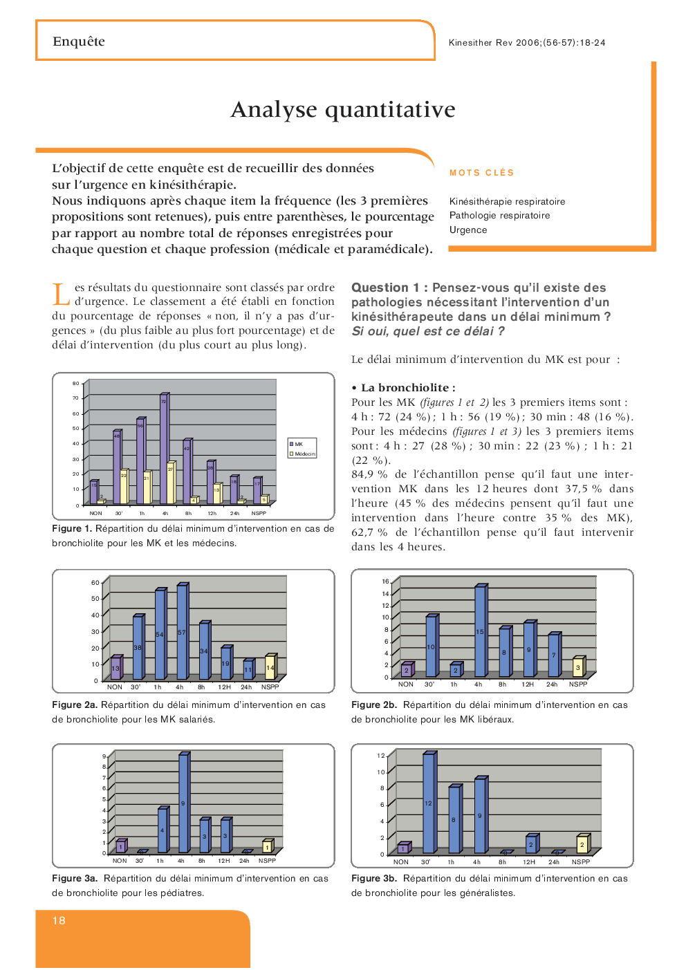 Analyse quantitative