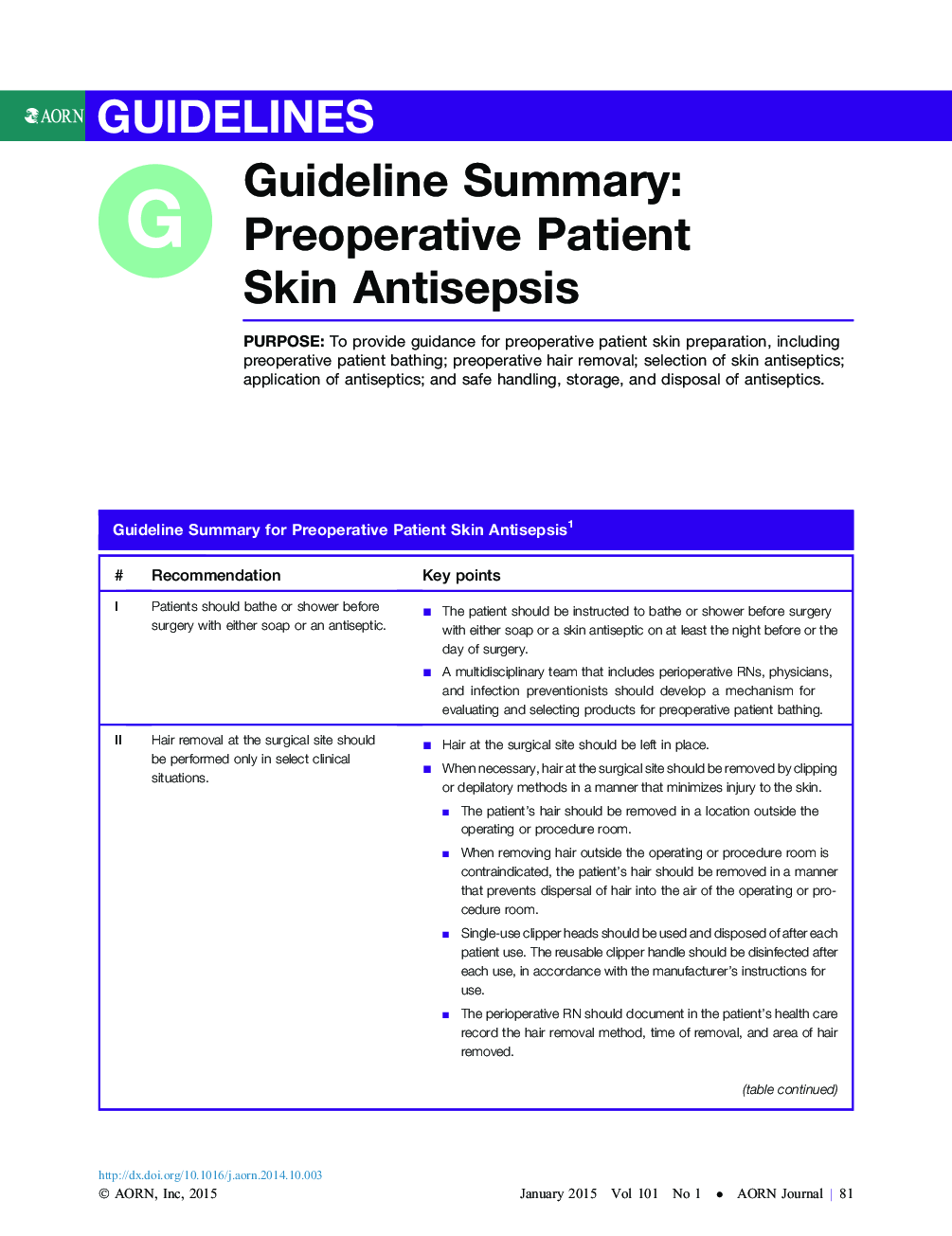 Guideline Summary: Preoperative Patient Skin Antisepsis