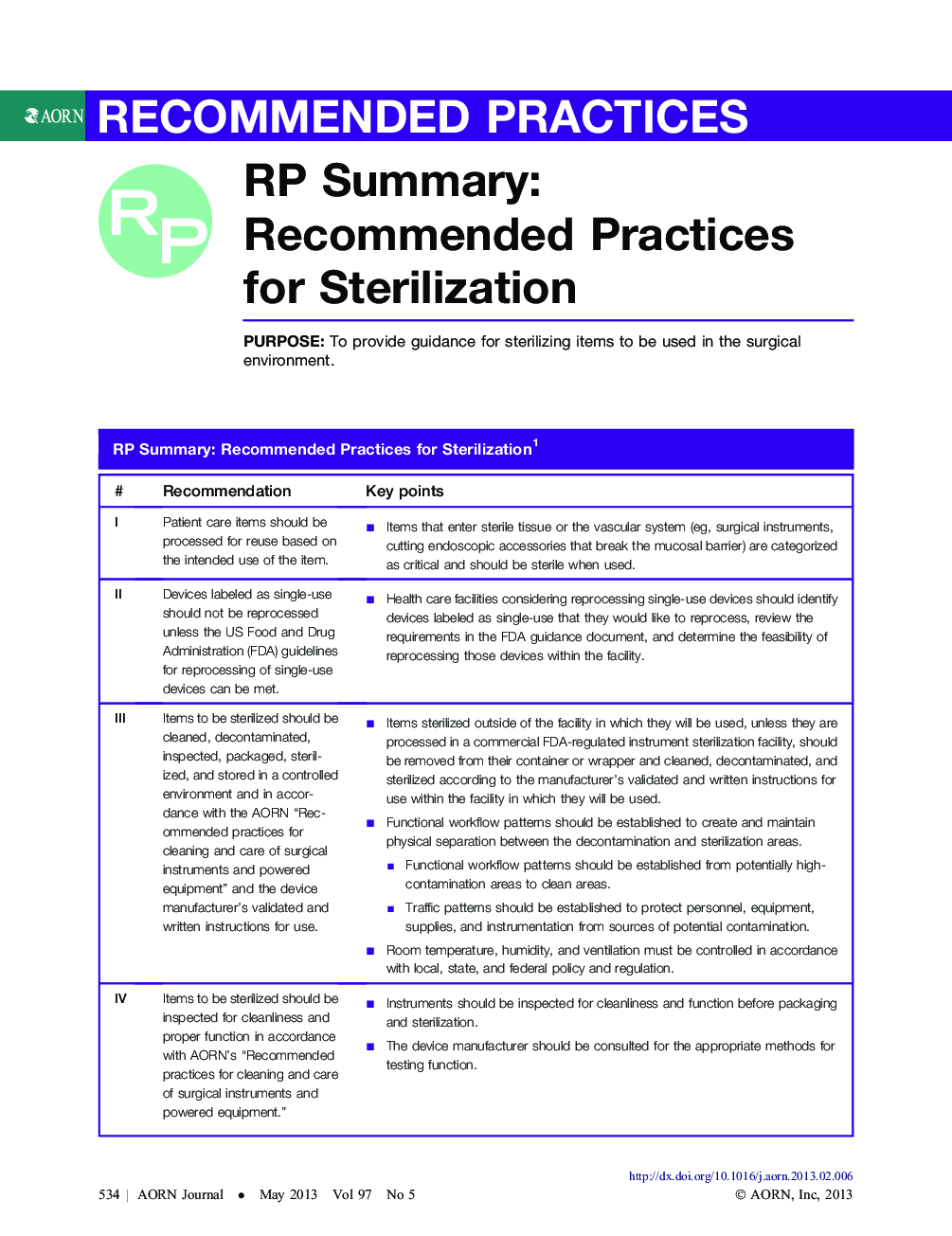 RP Summary: Recommended Practices for Sterilization