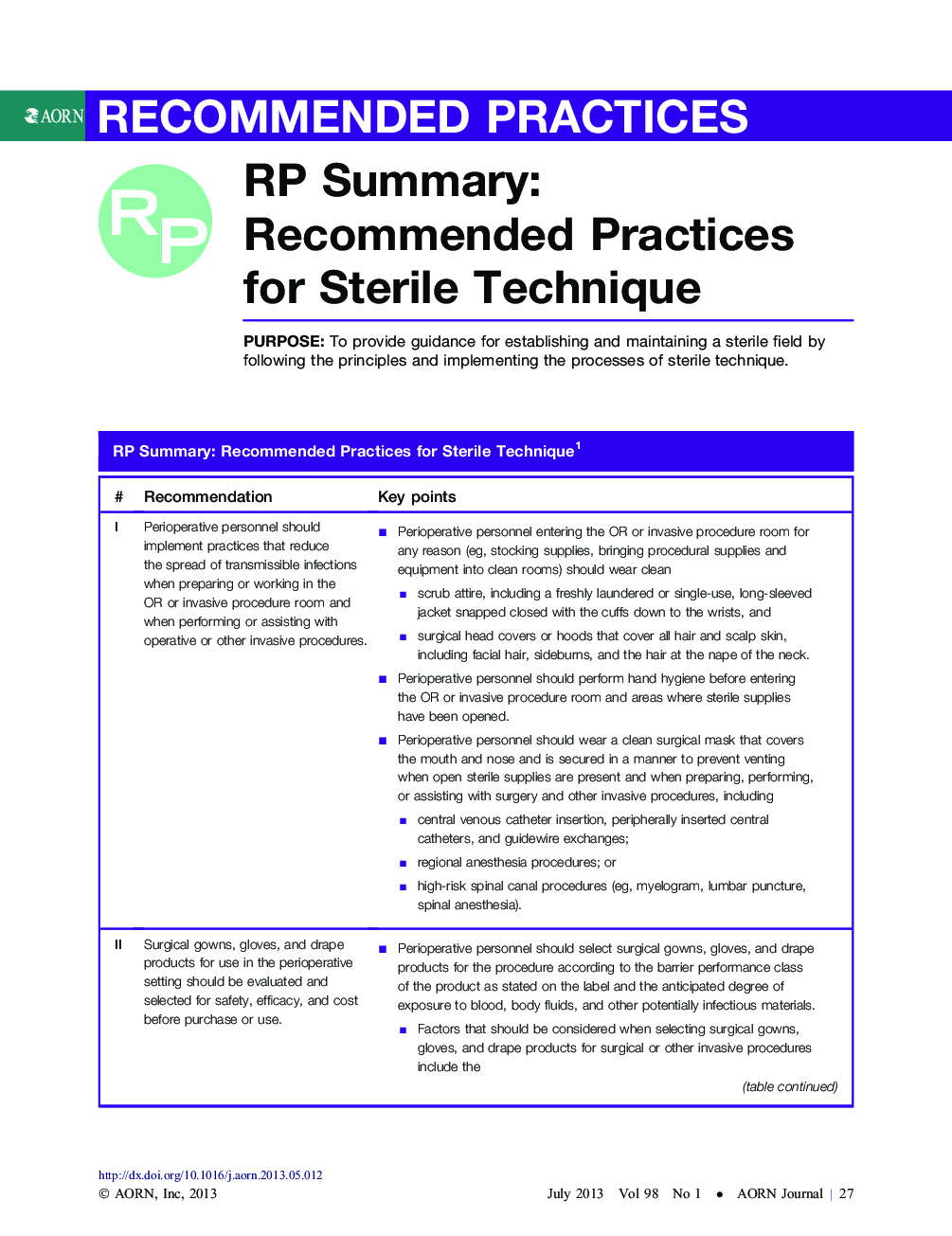 عکس صفحه اول مقاله: RP Summary: Recommended Practices for Sterile Technique RP Summary: Recommended Practices for Sterile Technique