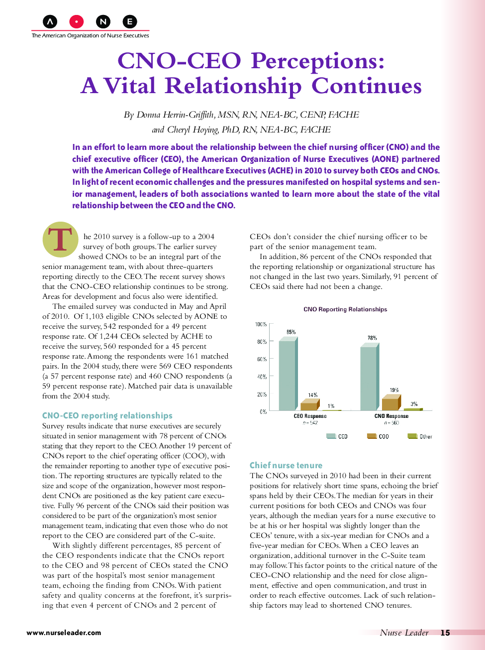 CNO-CEO Perceptions: A Vital Relationship Continues