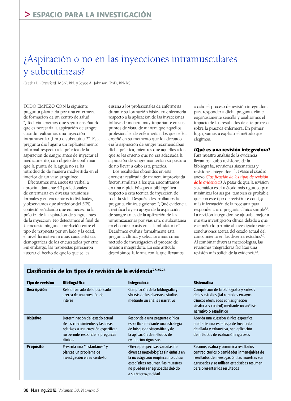 Â¿Aspiración o no en las inyecciones intramusculares y subcutáneas?