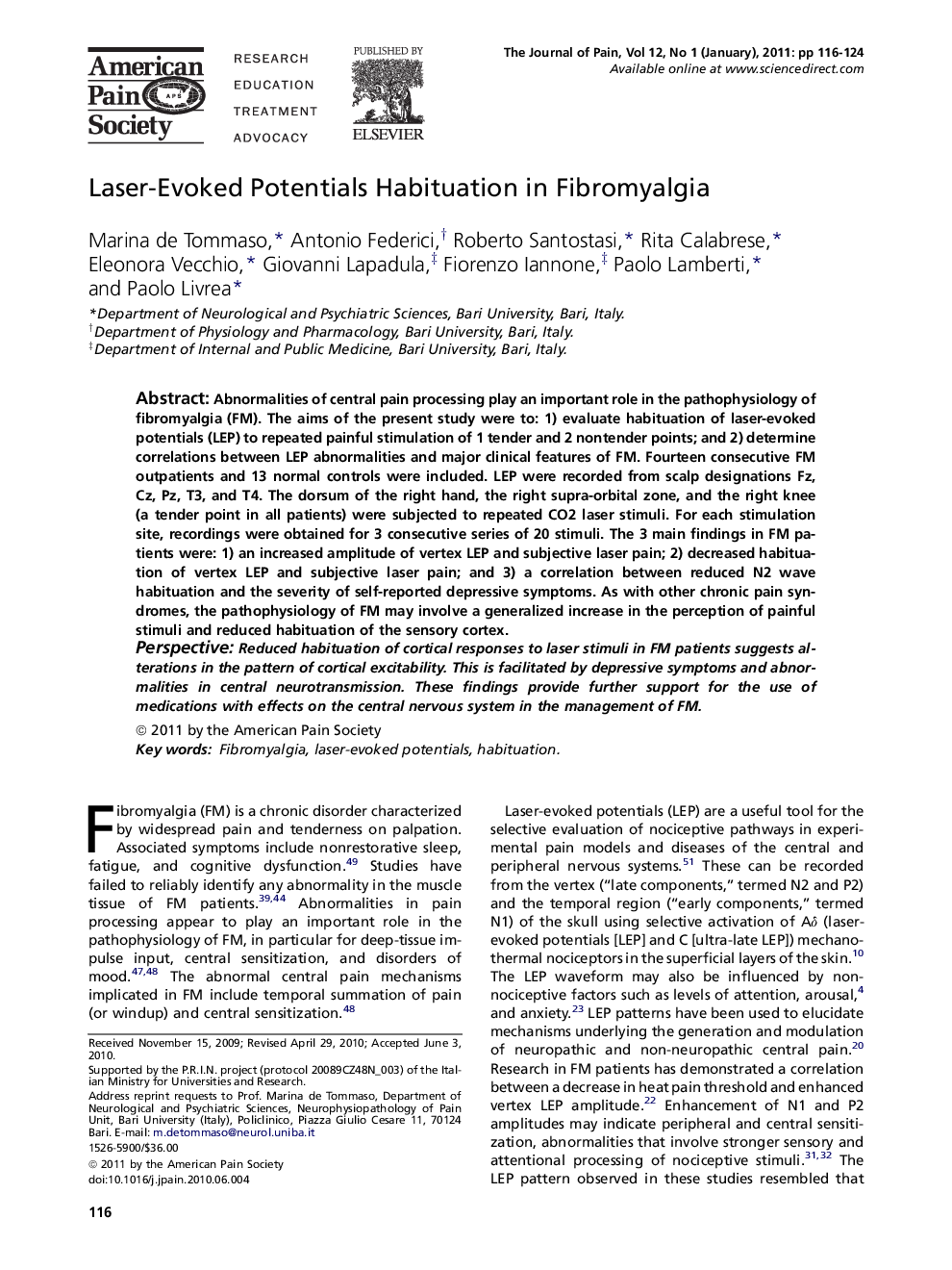 Laser-Evoked Potentials Habituation in Fibromyalgia 