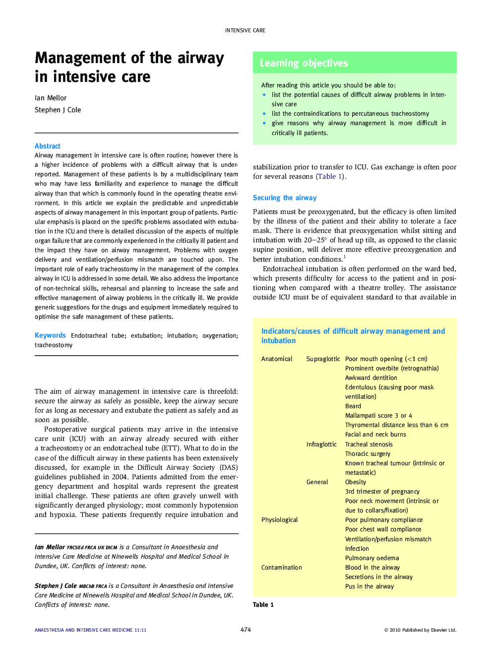 Management of the airway in intensive care