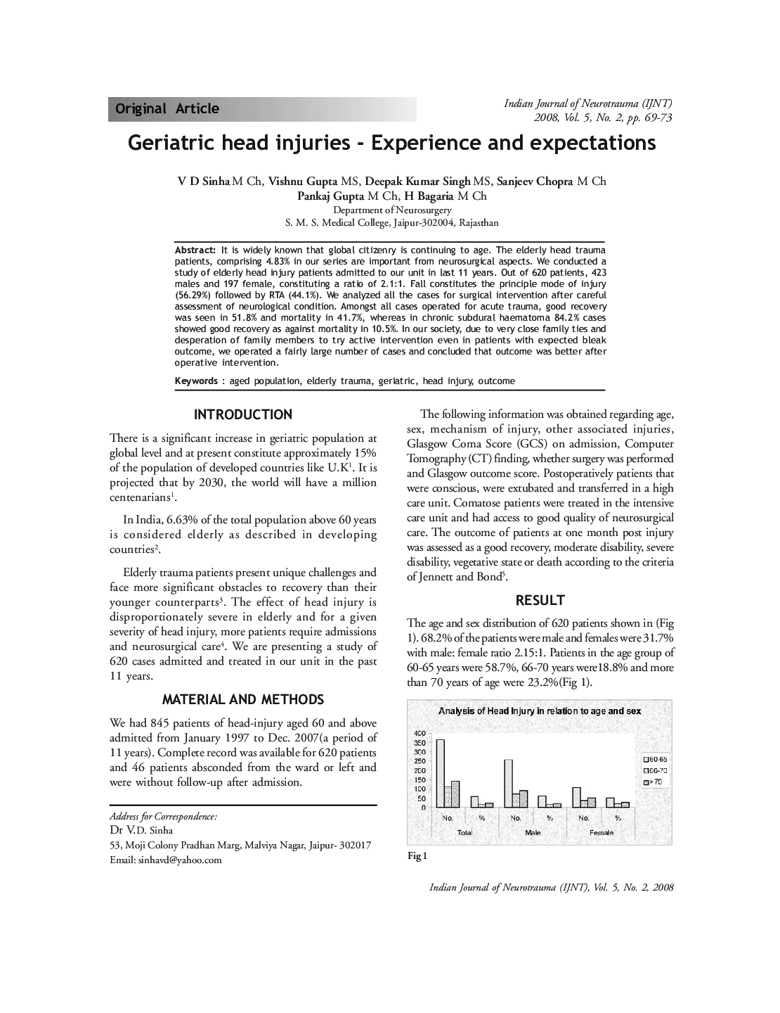 Geriatric head injuries - Experience and expectations