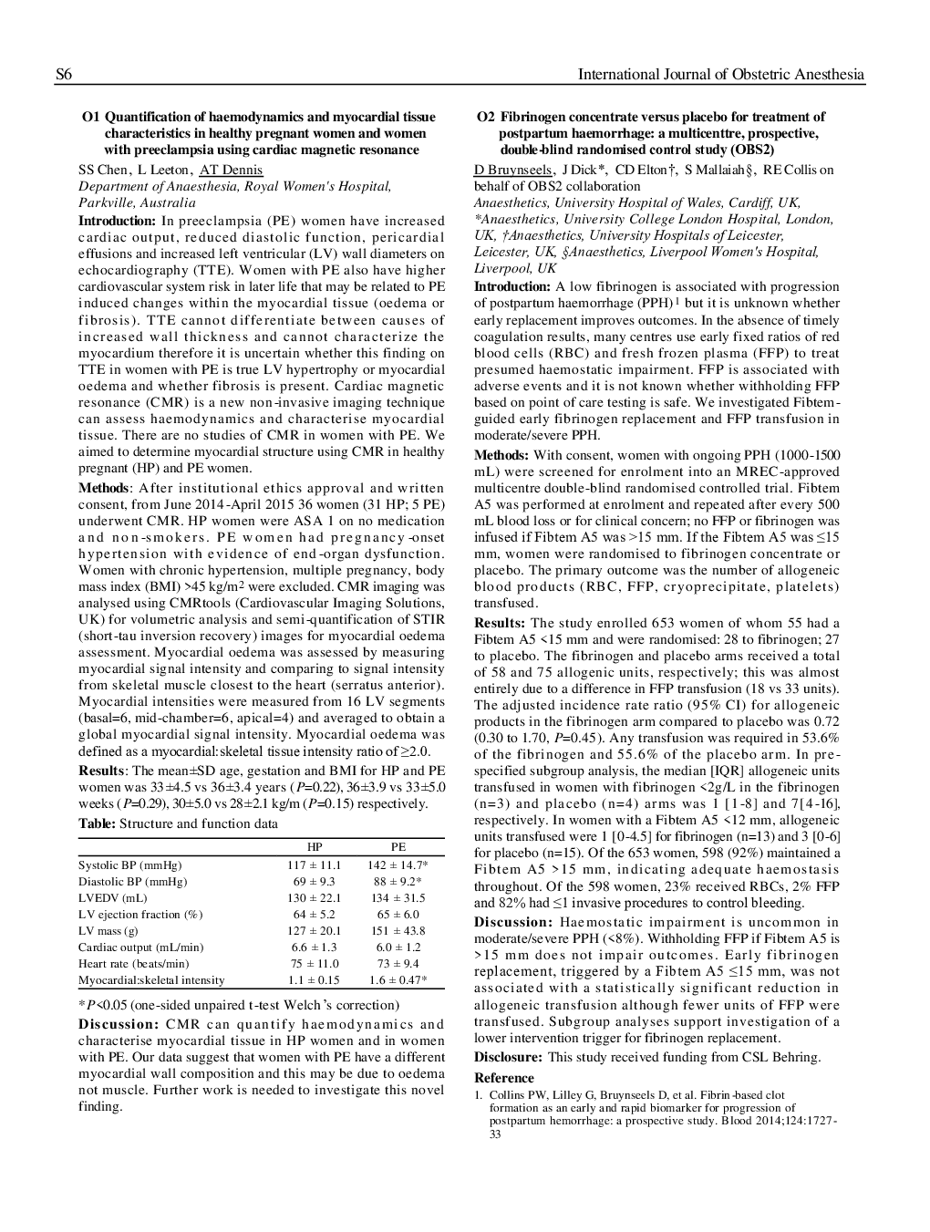 Abstracts of free papers presented at the annual meeting of the Obstetric Anaesthetists' Association