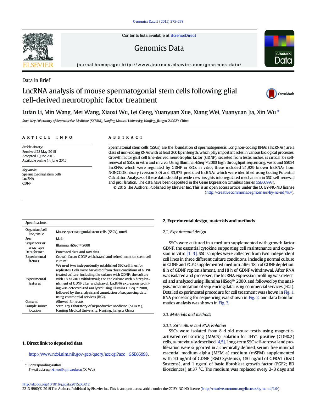 LncRNA analysis of mouse spermatogonial stem cells following glial cell-derived neurotrophic factor treatment