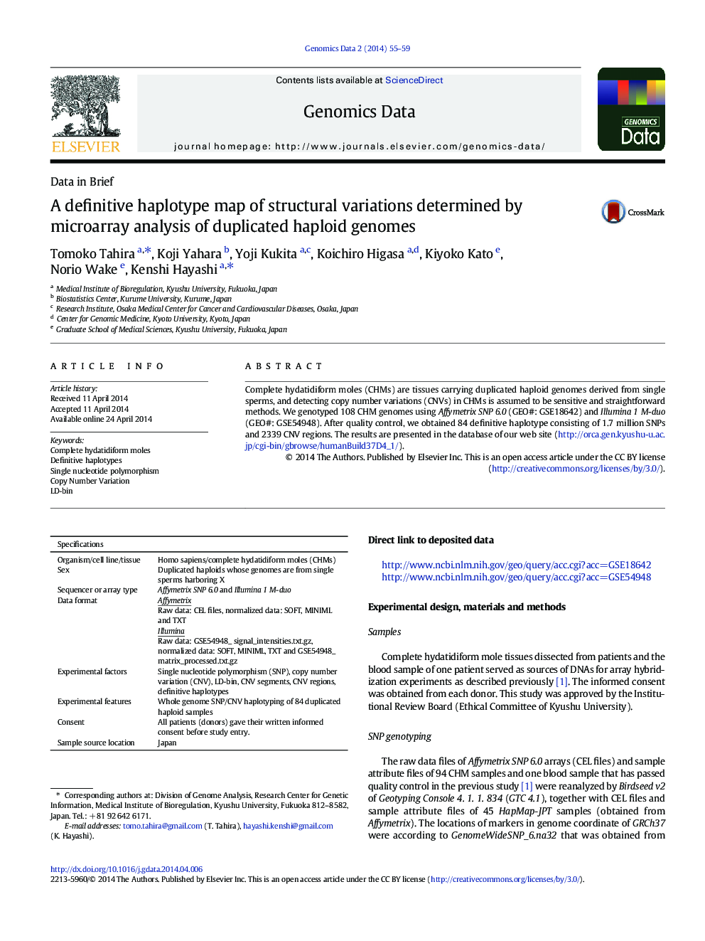 A definitive haplotype map of structural variations determined by microarray analysis of duplicated haploid genomes