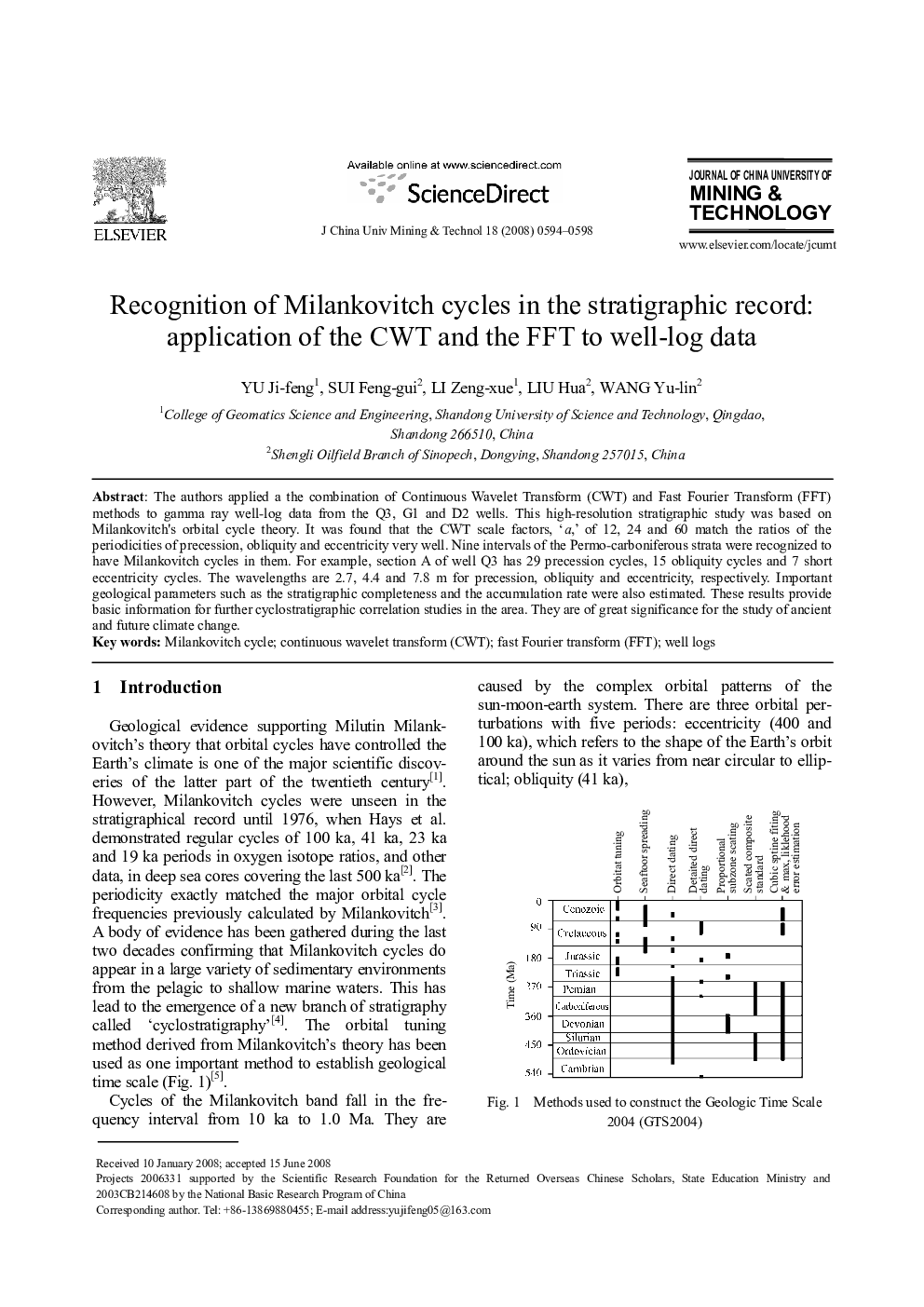 Recognition of Milankovitch cycles in the stratigraphic record: application of the CWT and the FFT to well-log data 