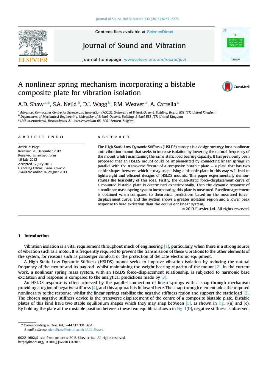 A nonlinear spring mechanism incorporating a bistable composite plate for vibration isolation