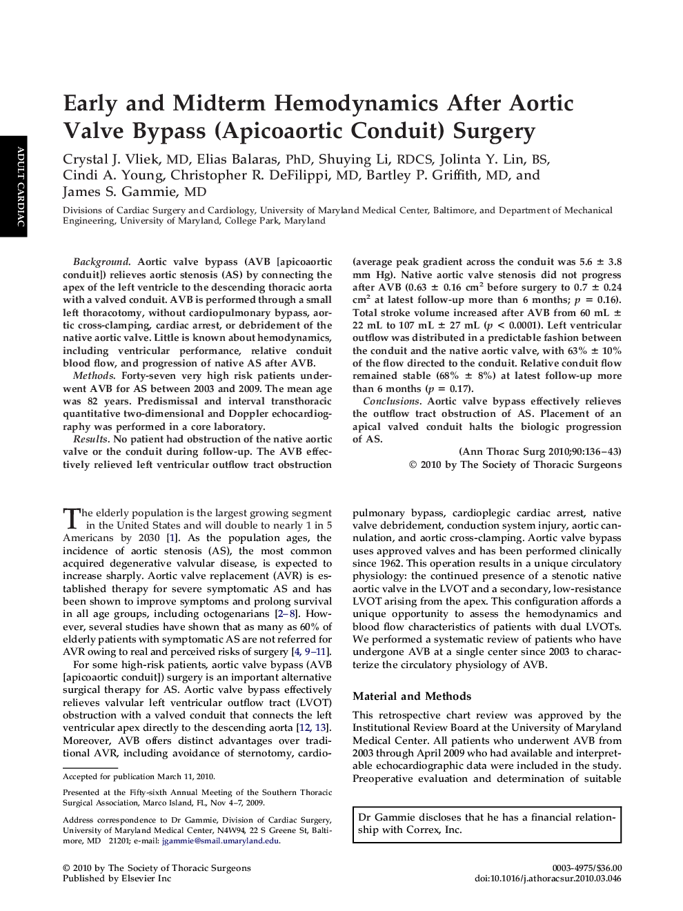 Early and Midterm Hemodynamics After Aortic Valve Bypass (Apicoaortic Conduit) Surgery