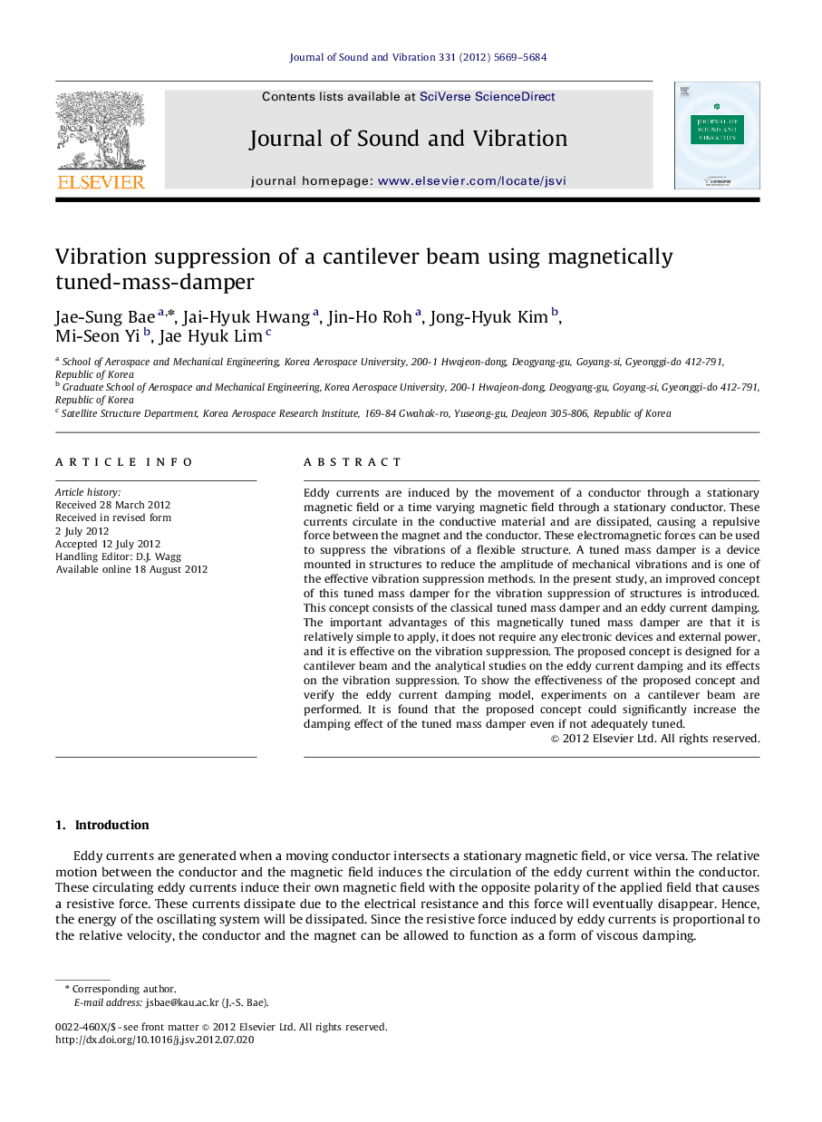 Vibration suppression of a cantilever beam using magnetically tuned-mass-damper