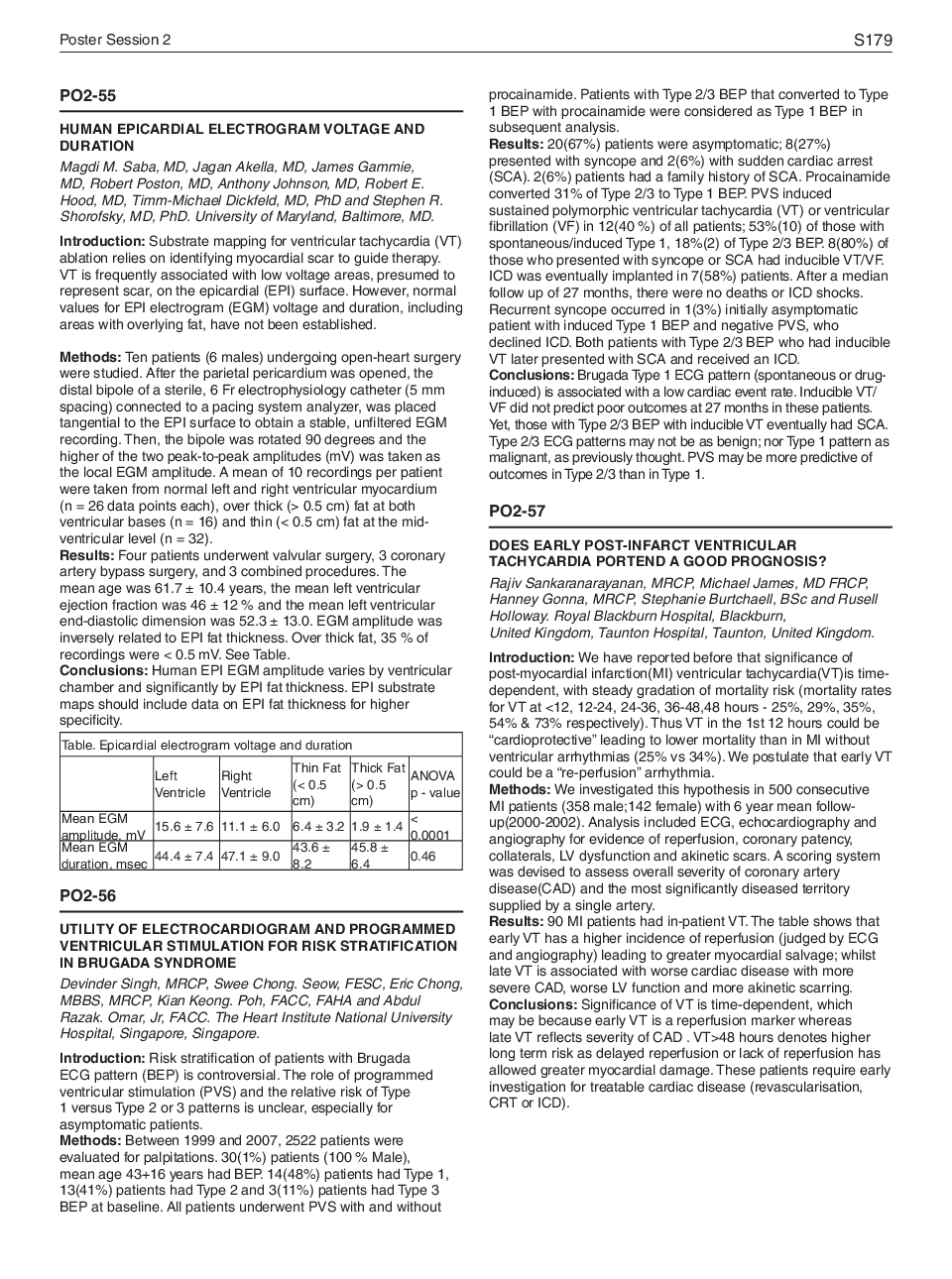 Poster Session Po2-55 to Po2-132