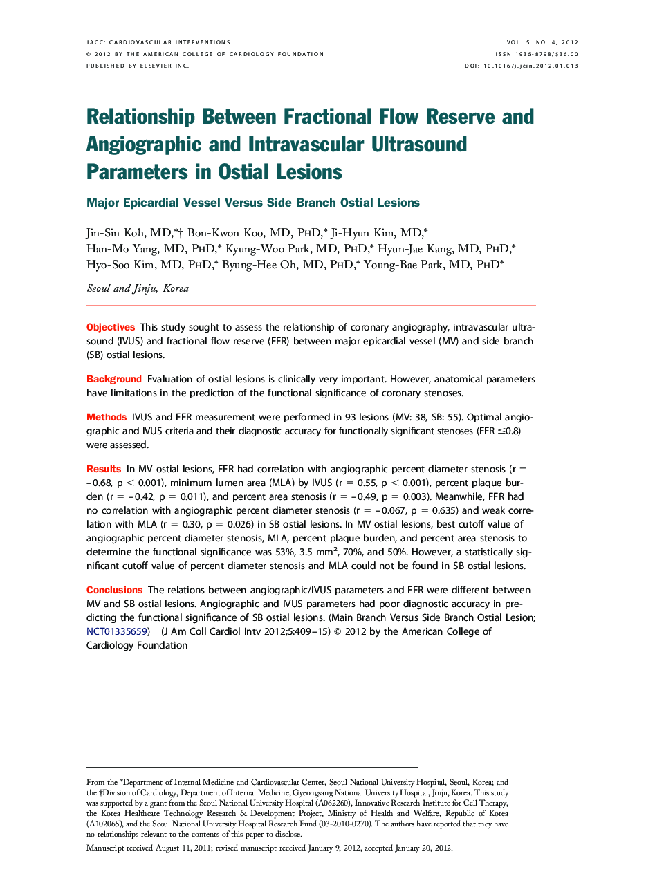 Relationship Between Fractional Flow Reserve and Angiographic and Intravascular Ultrasound Parameters in Ostial Lesions : Major Epicardial Vessel Versus Side Branch Ostial Lesions