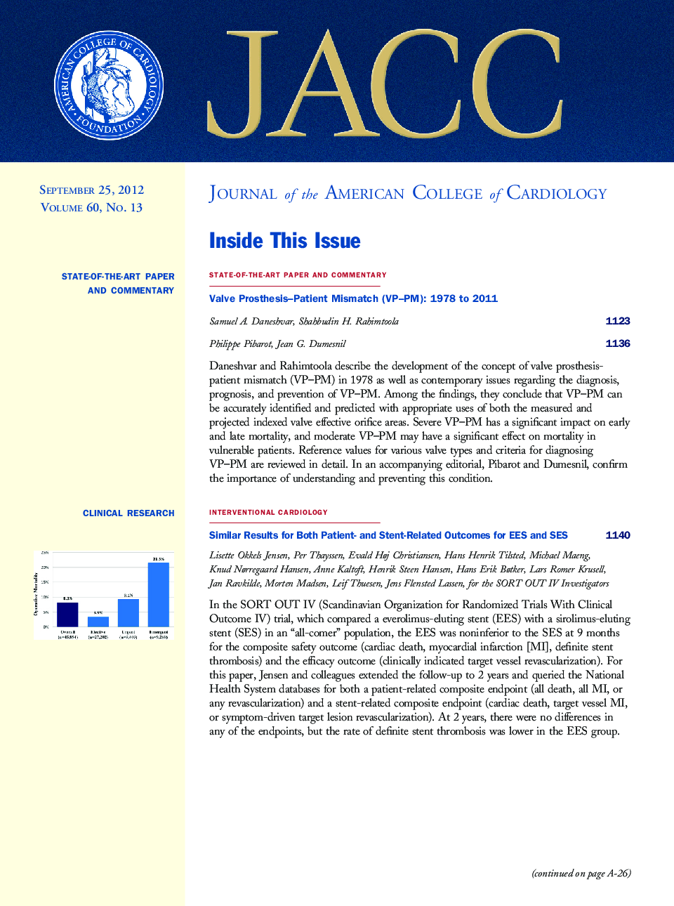 Inside This Issue