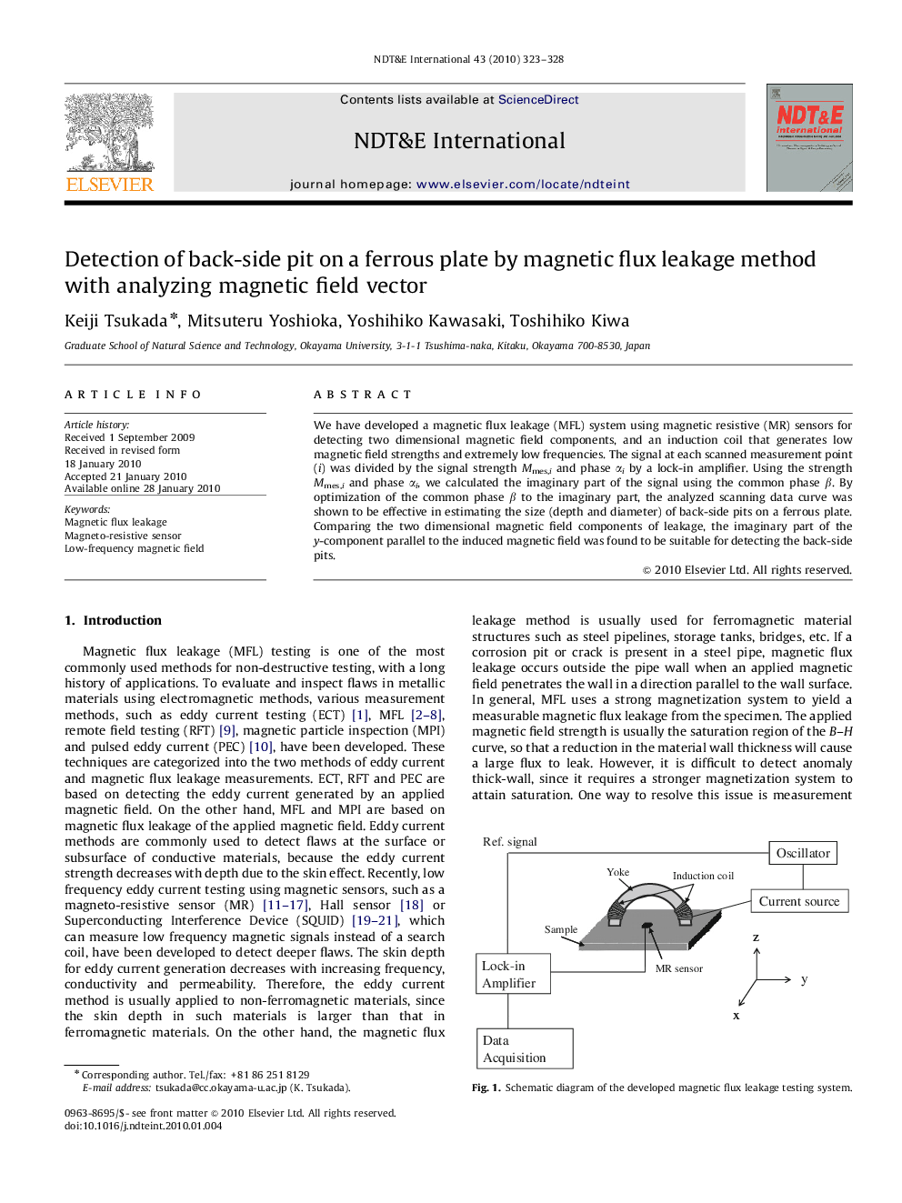 Detection of back-side pit on a ferrous plate by magnetic flux leakage method with analyzing magnetic field vector