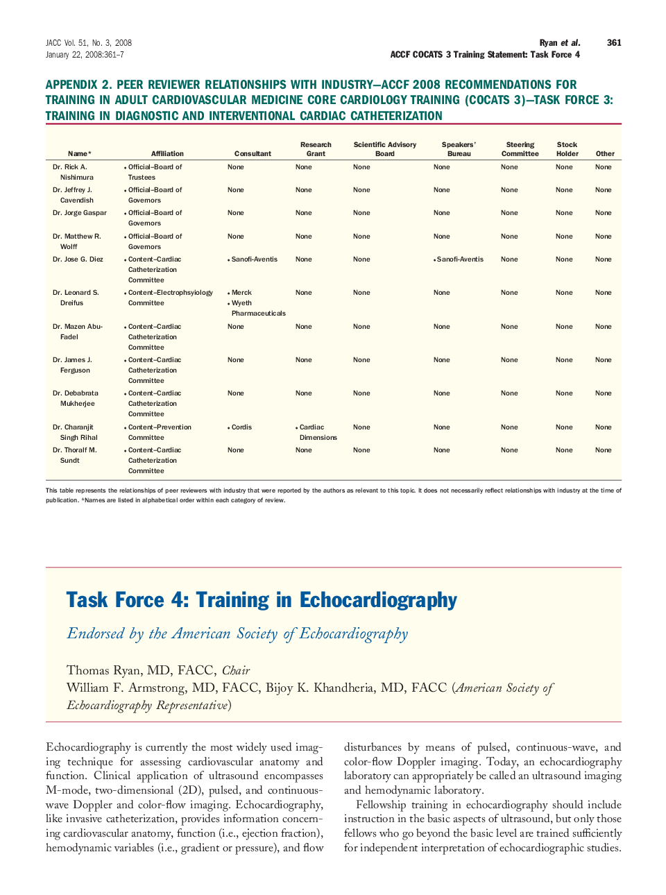 Task Force 4: Training in Echocardiography