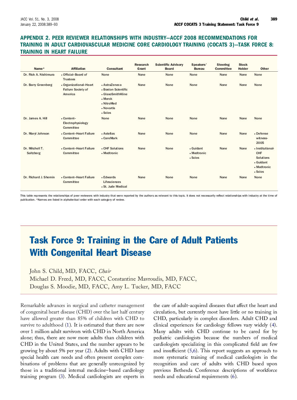 Task Force 9: Training in the Care of Adult Patients With Congenital Heart Disease