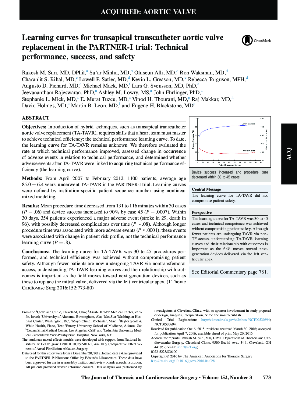 Learning curves for transapical transcatheter aortic valve replacement in the PARTNER-I trial: Technical performance, success, and safety