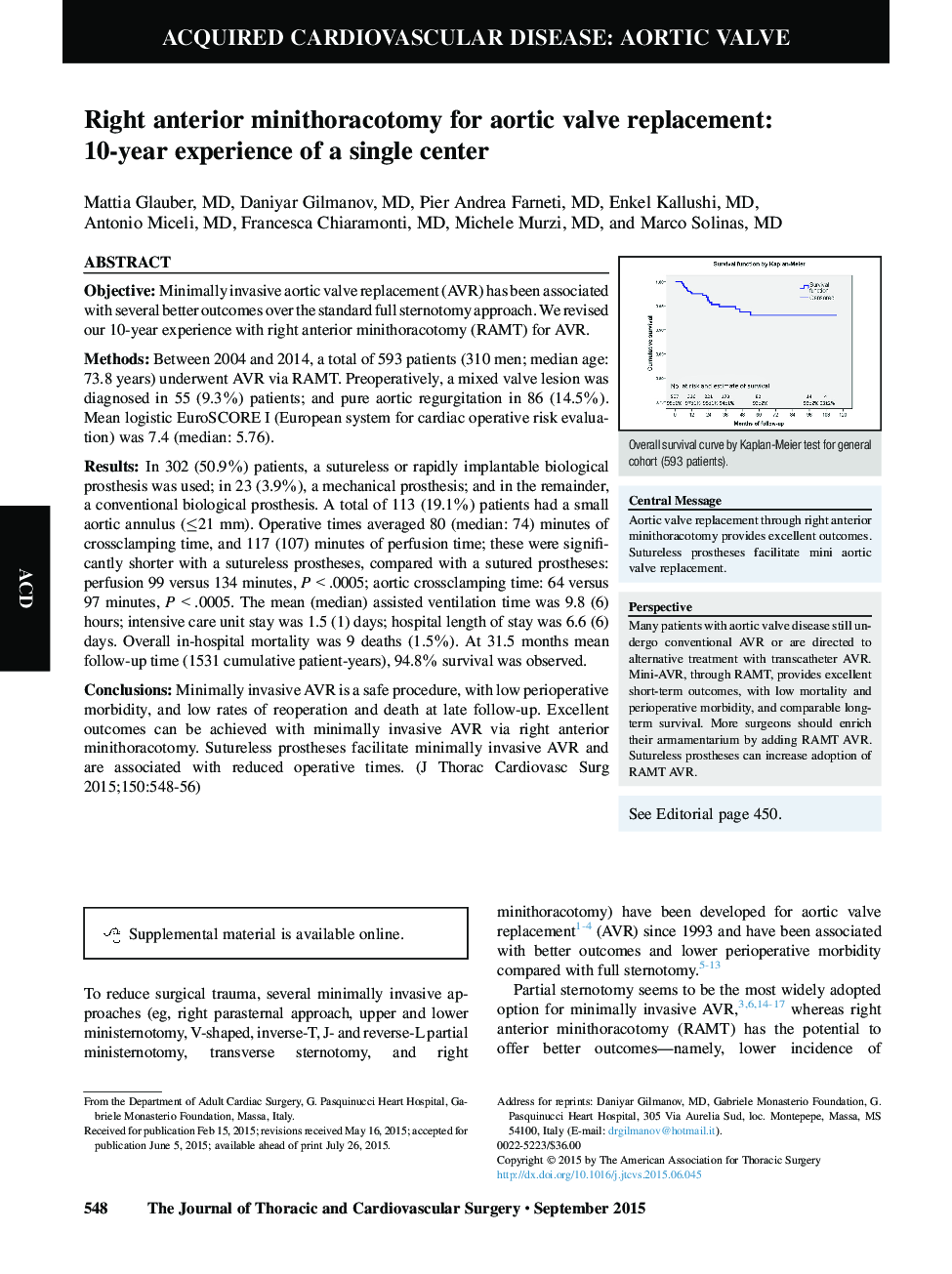 Right anterior minithoracotomy for aortic valve replacement: 10-year experience of a single center