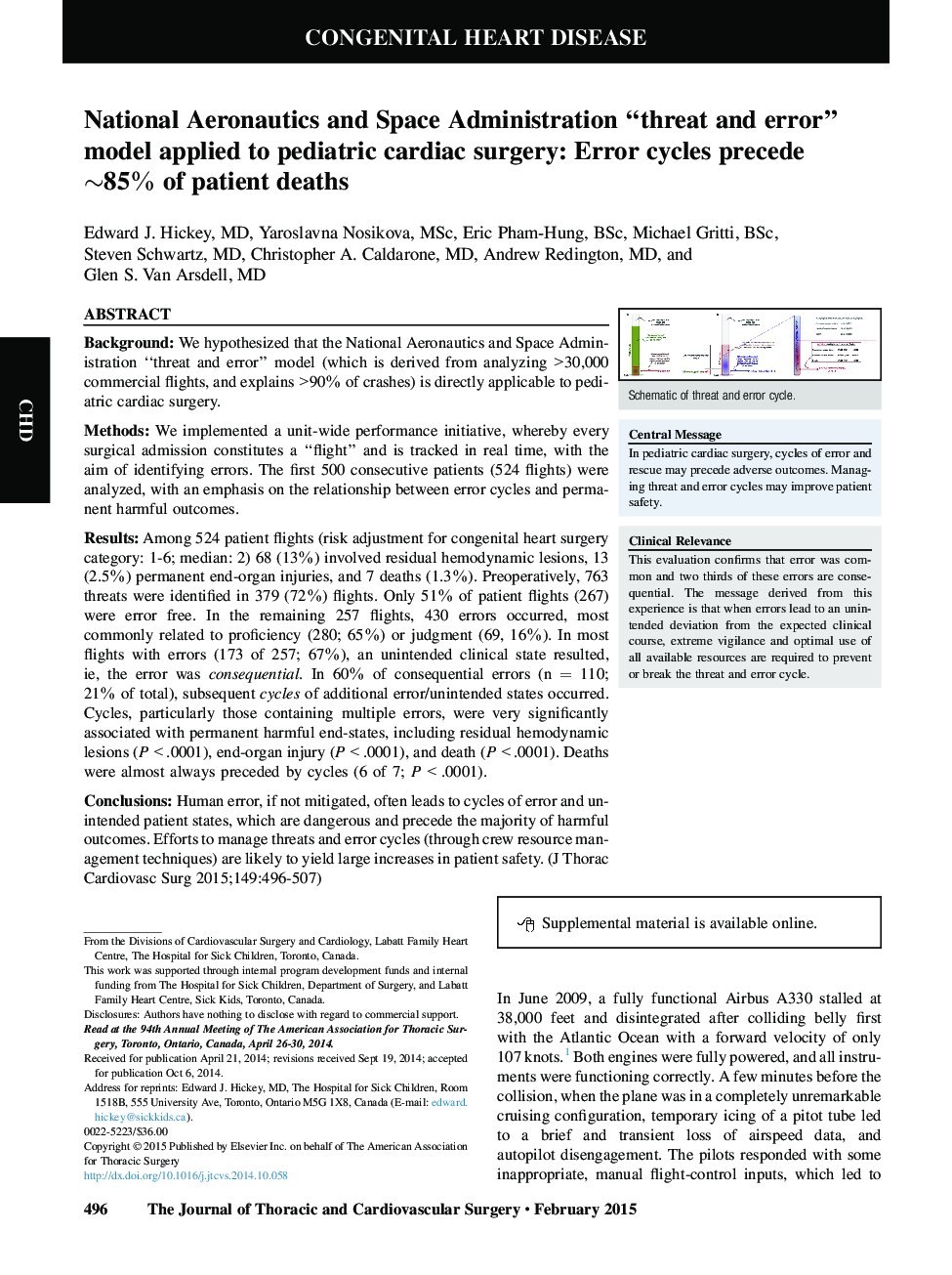 National Aeronautics and Space Administration “threat and error” model applied to pediatric cardiac surgery: Error cycles precede â¼85% of patient deaths