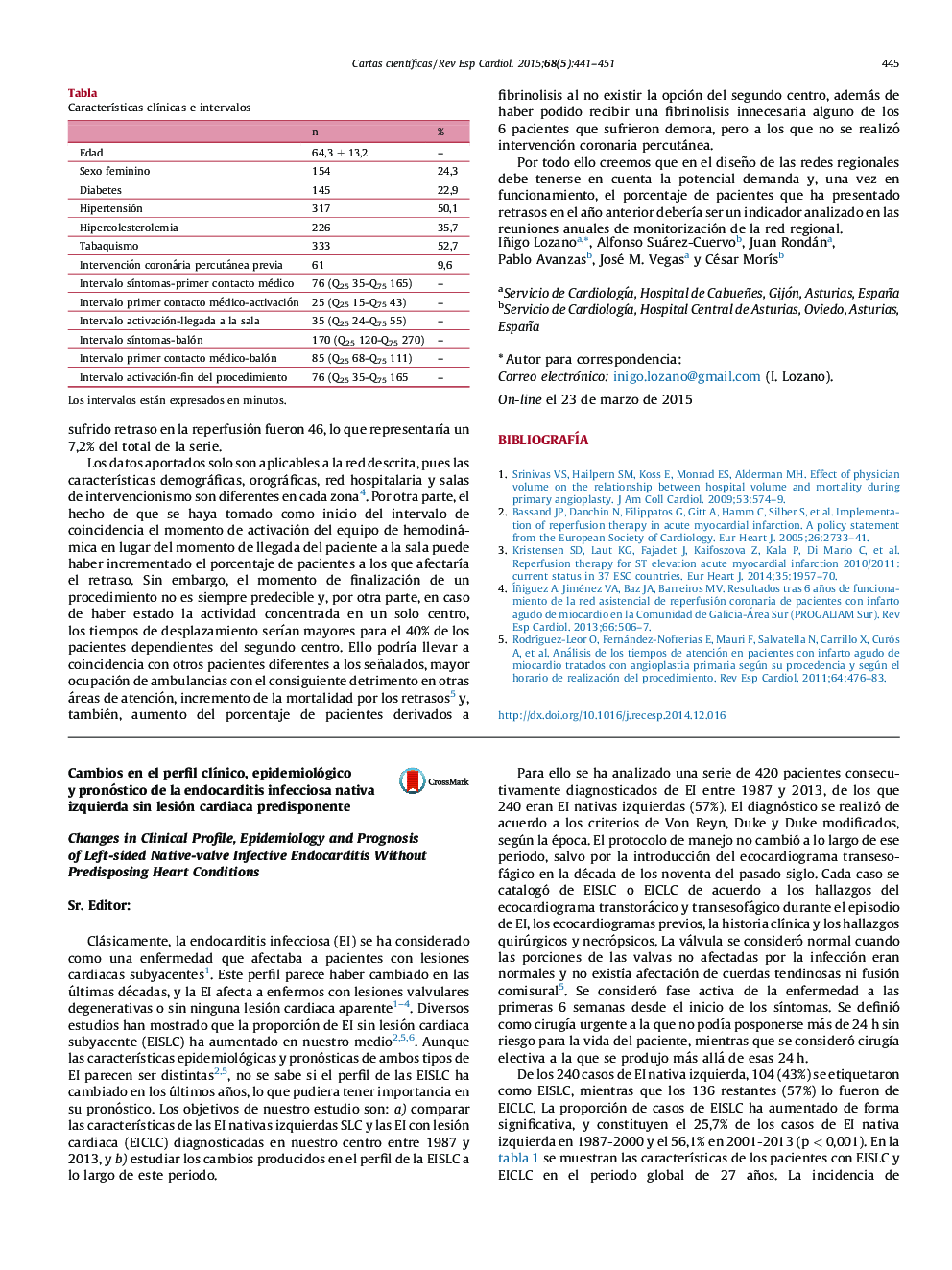 Cambios en el perfil clÃ­nico, epidemiológico y pronóstico de la endocarditis infecciosa nativa izquierda sin lesión cardiaca predisponente