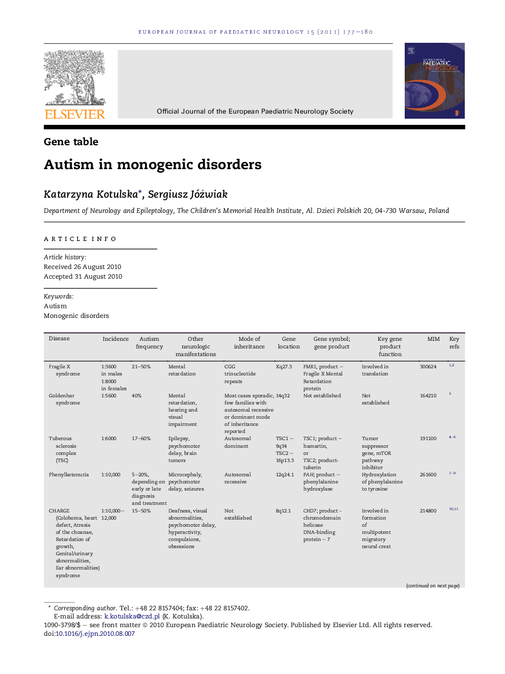 Autism in monogenic disorders