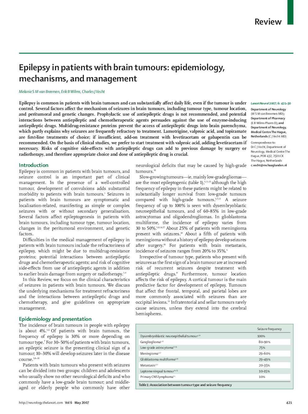Epilepsy in patients with brain tumours: epidemiology, mechanisms, and management