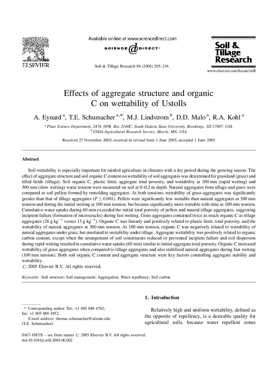 Effects of aggregate structure and organic C on wettability of Ustolls