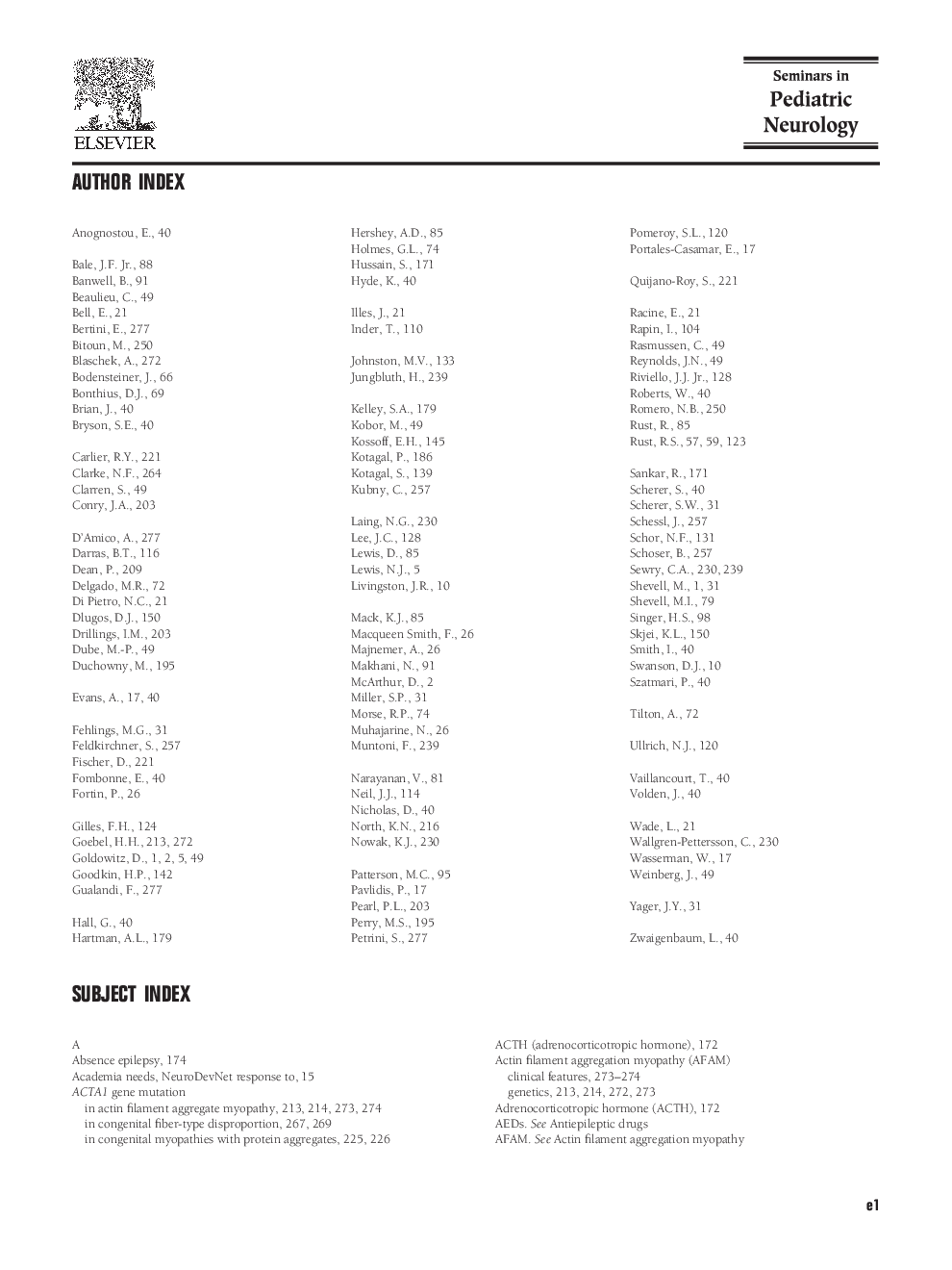 Author-Subject Index