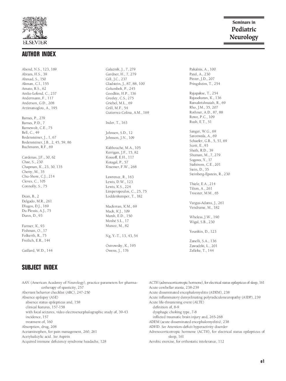 Author Index