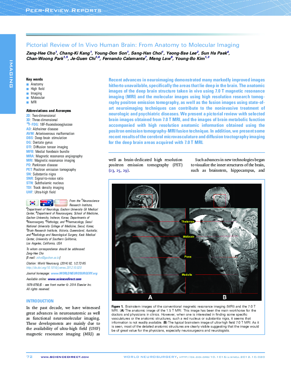 Pictorial Review of In Vivo Human Brain: From Anatomy to Molecular Imaging 