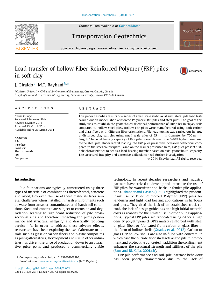 Load transfer of hollow Fiber-Reinforced Polymer (FRP) piles in soft clay